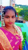 Priyatharshini.M <br> chettiar